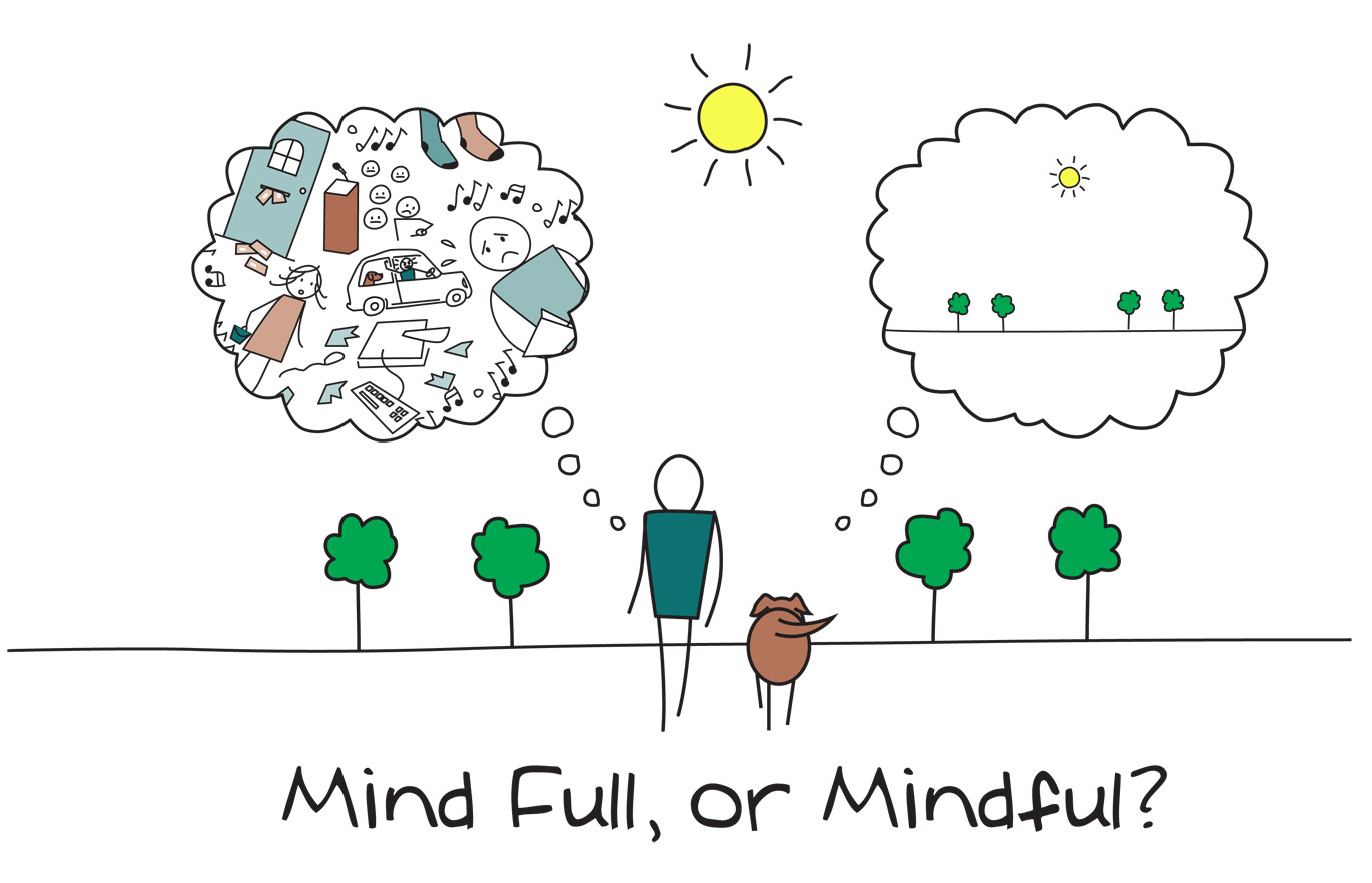 mindfulness_poster_UK mindfulness_poster_UK
